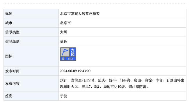 乔治-卡尔：约基奇第一无二&最佳比较对象是邓肯 完全彻底的伟大